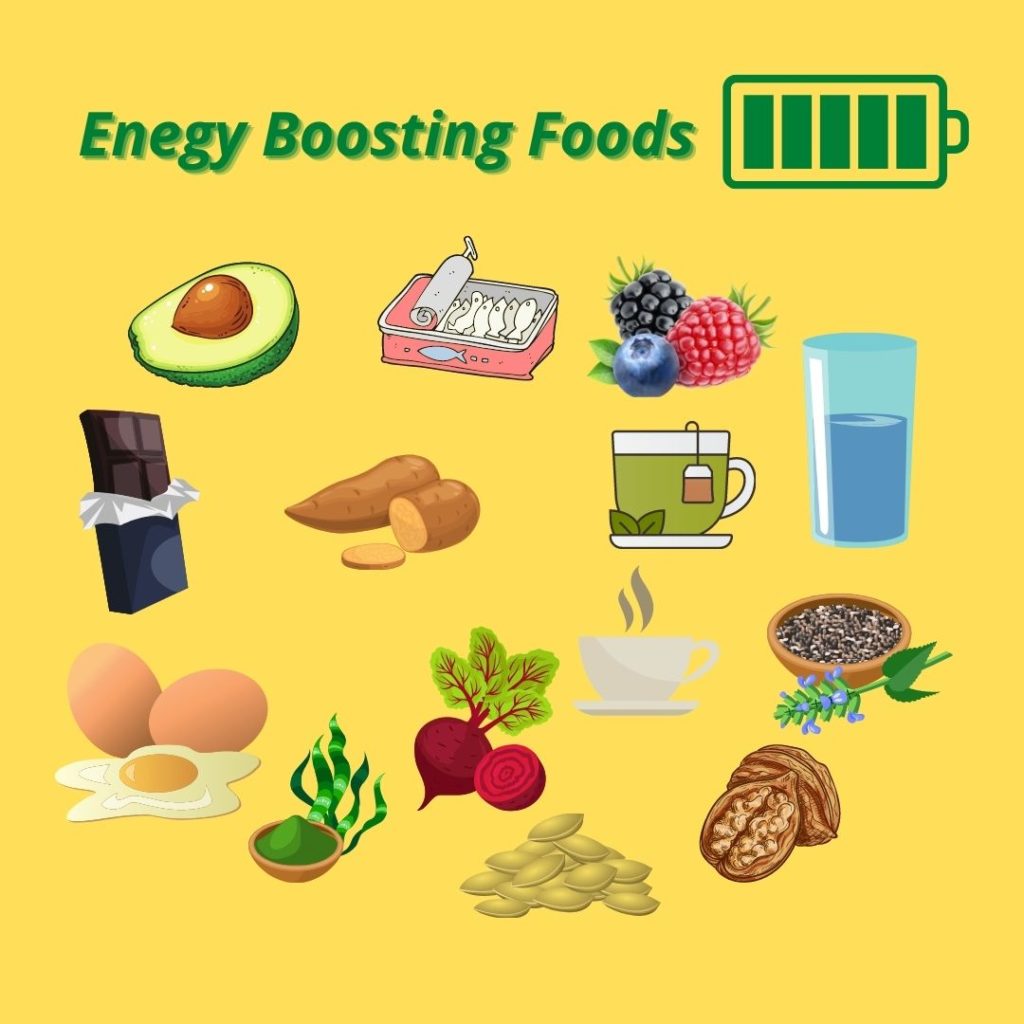 Boost Your Energy with These Delicious and Nutritious Snacks!