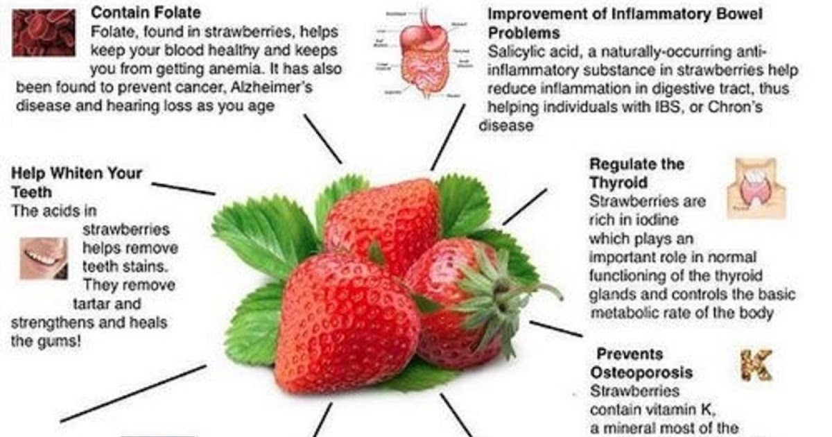 Unveiling the Sweet and Nutritious World of Strawberries