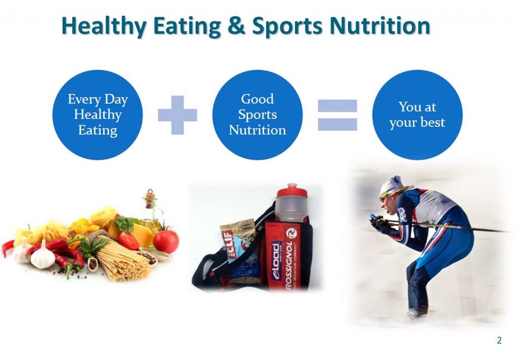 Fueling Performance: The Power of Mindful Eating for Athletes