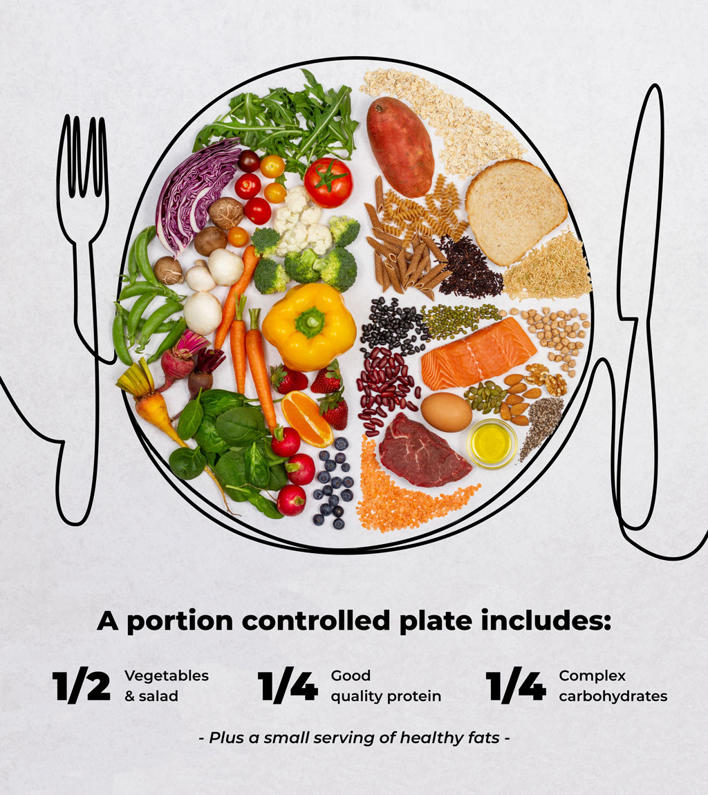 Stretch Your Food Budget with Portion Control: Tips for Saving Money and Staying Healthy