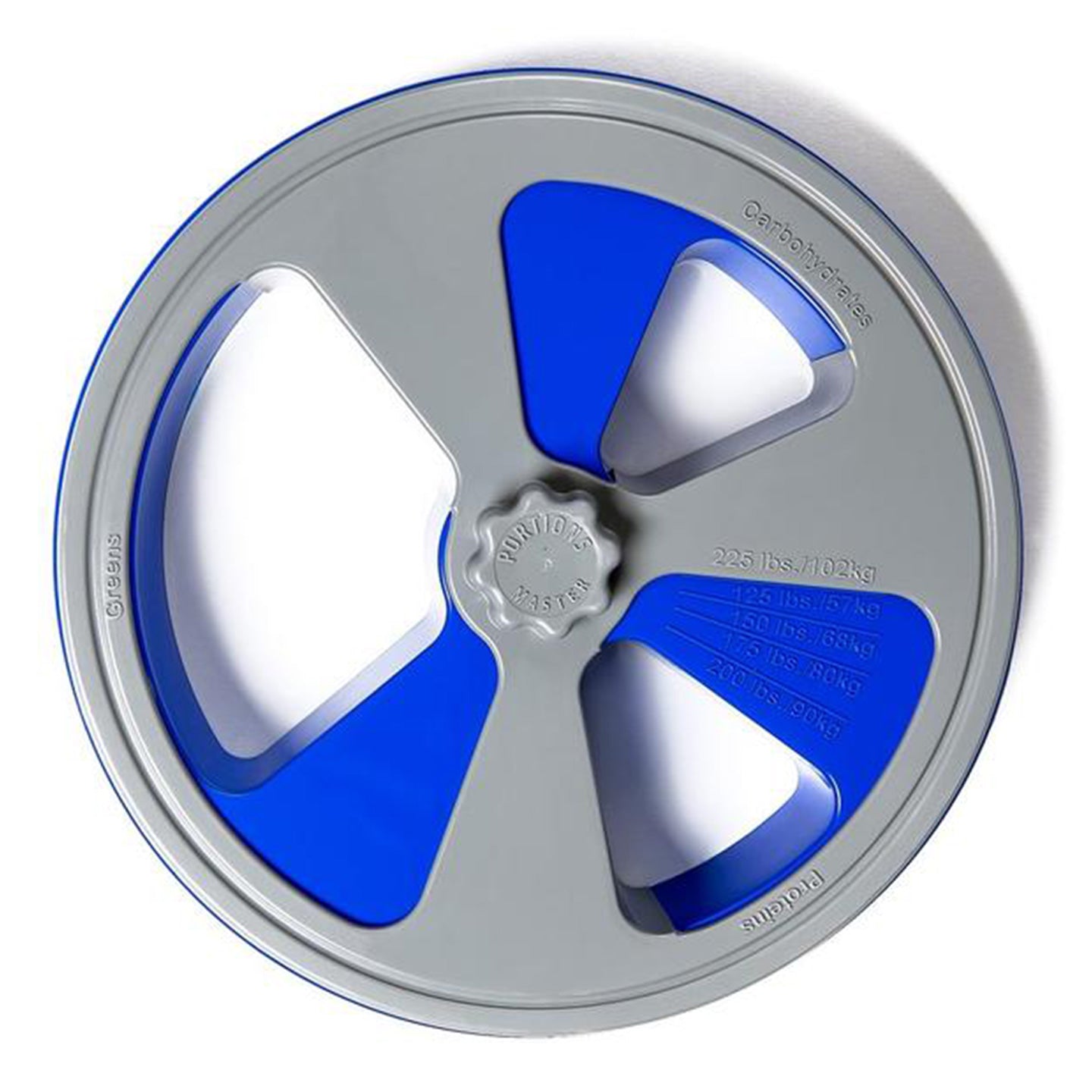 Mastering Portion Control: Key to Healthier Eating & Weight Loss Goals