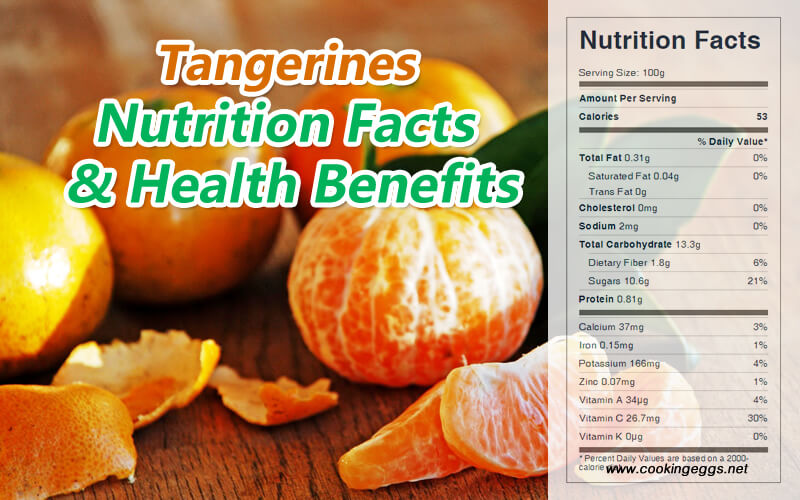 Tantalizing Tangerines: A Citrus Burst of Health and Flavor