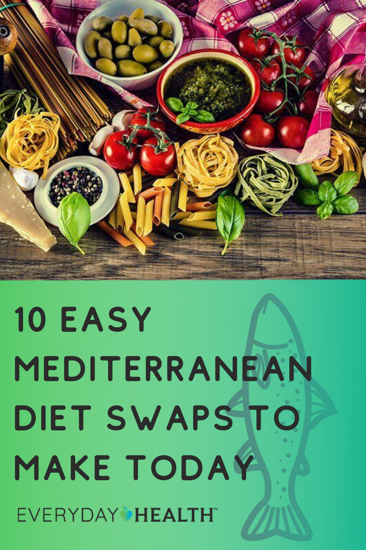 “Budget-Friendly Mediterranean Food Swaps for Healthy Eating”
