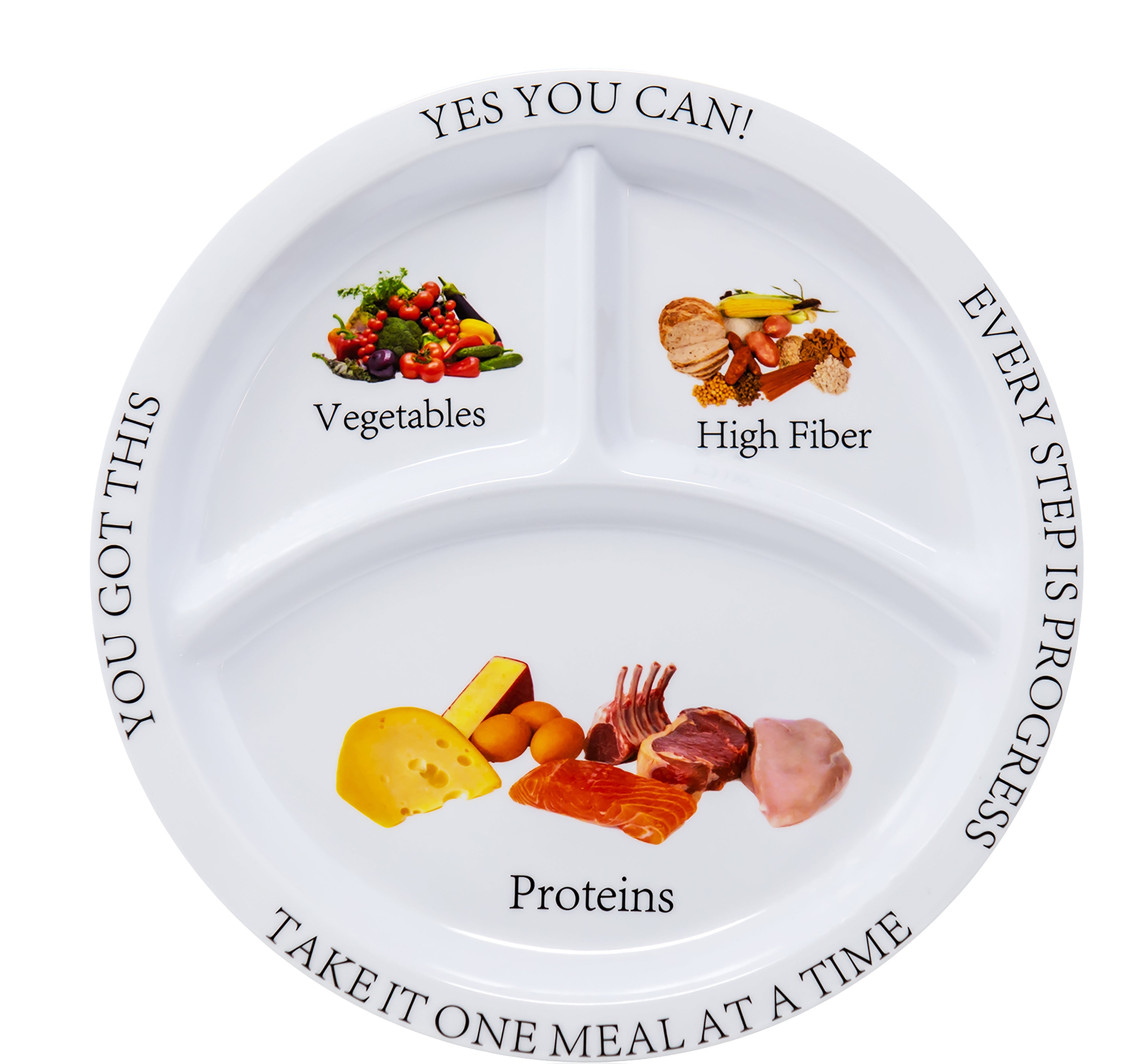 Master Portion Control with the Portion Control Plate Method