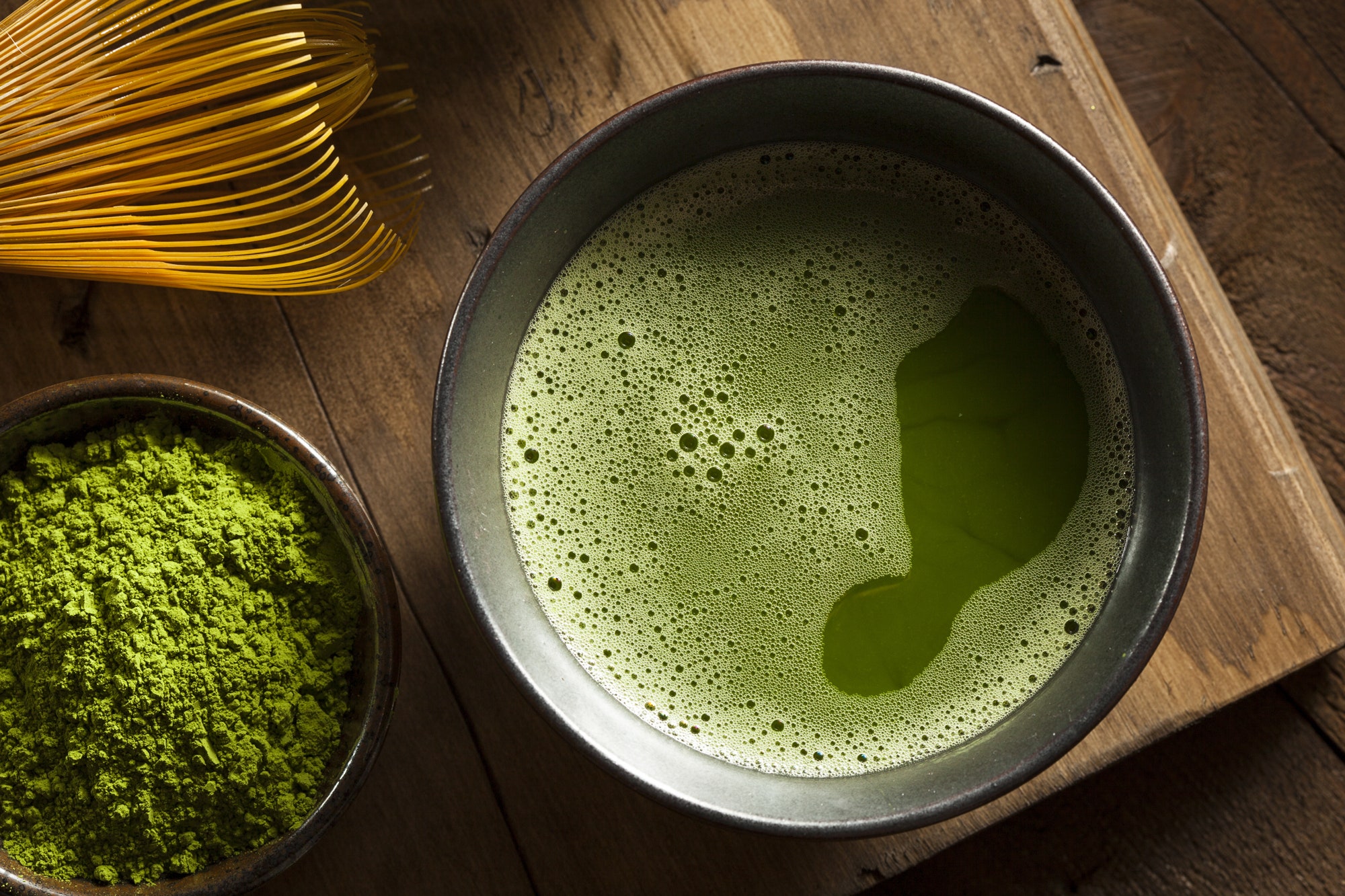 Unleashing the Power of Matcha: From Cocktails to Skincare, Innovative Ways to Enjoy this Superfood