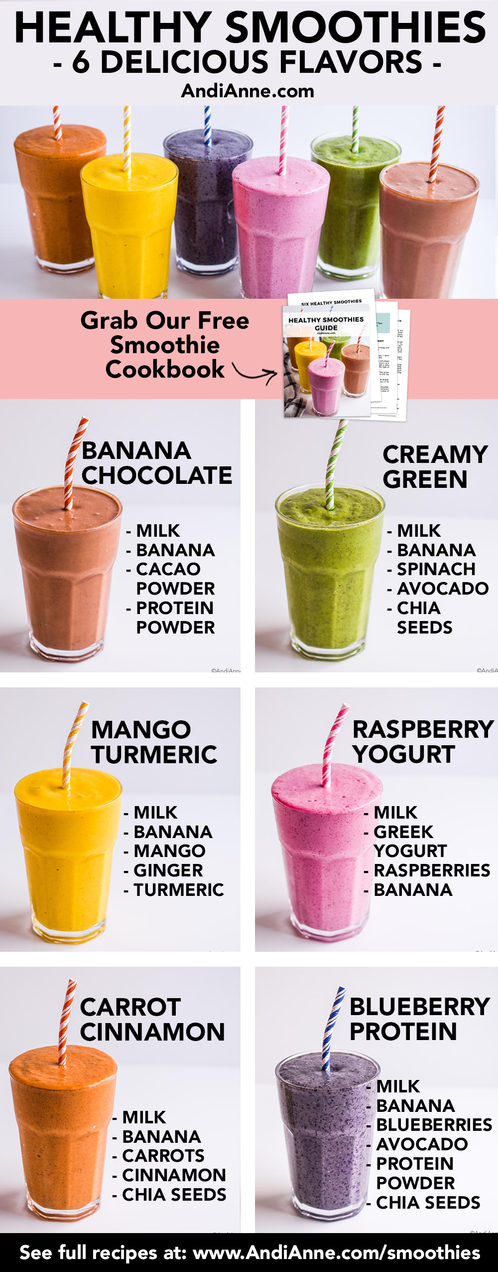 Boost Your Nutrition with These Delicious Smoothie Recipes for Every Goal