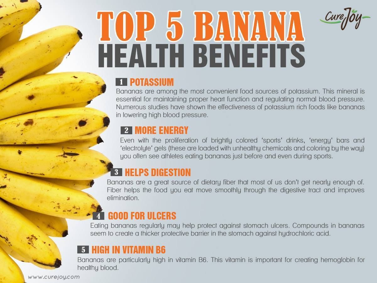 Bananas: The Versatile Superfood for Your Health and Taste Buds