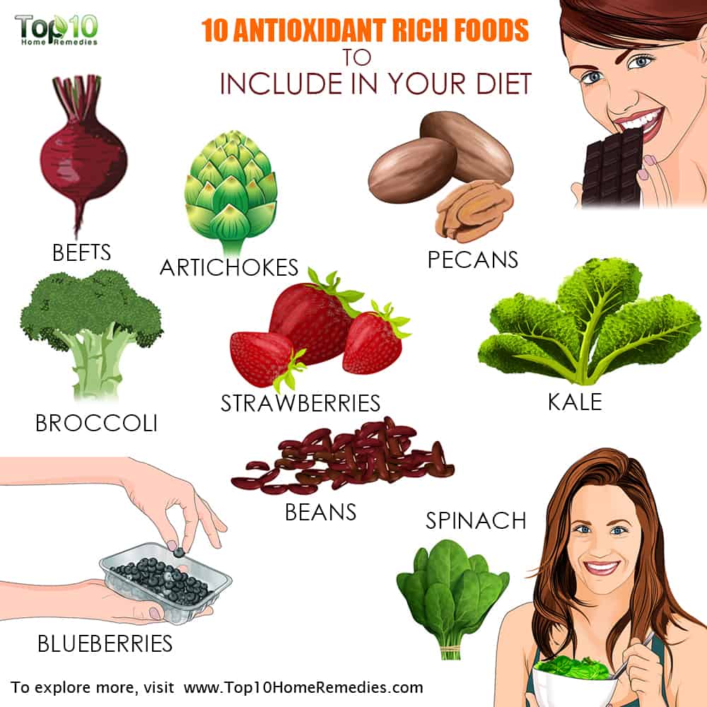 Boost Your Health with Antioxidant-Rich Superfoods