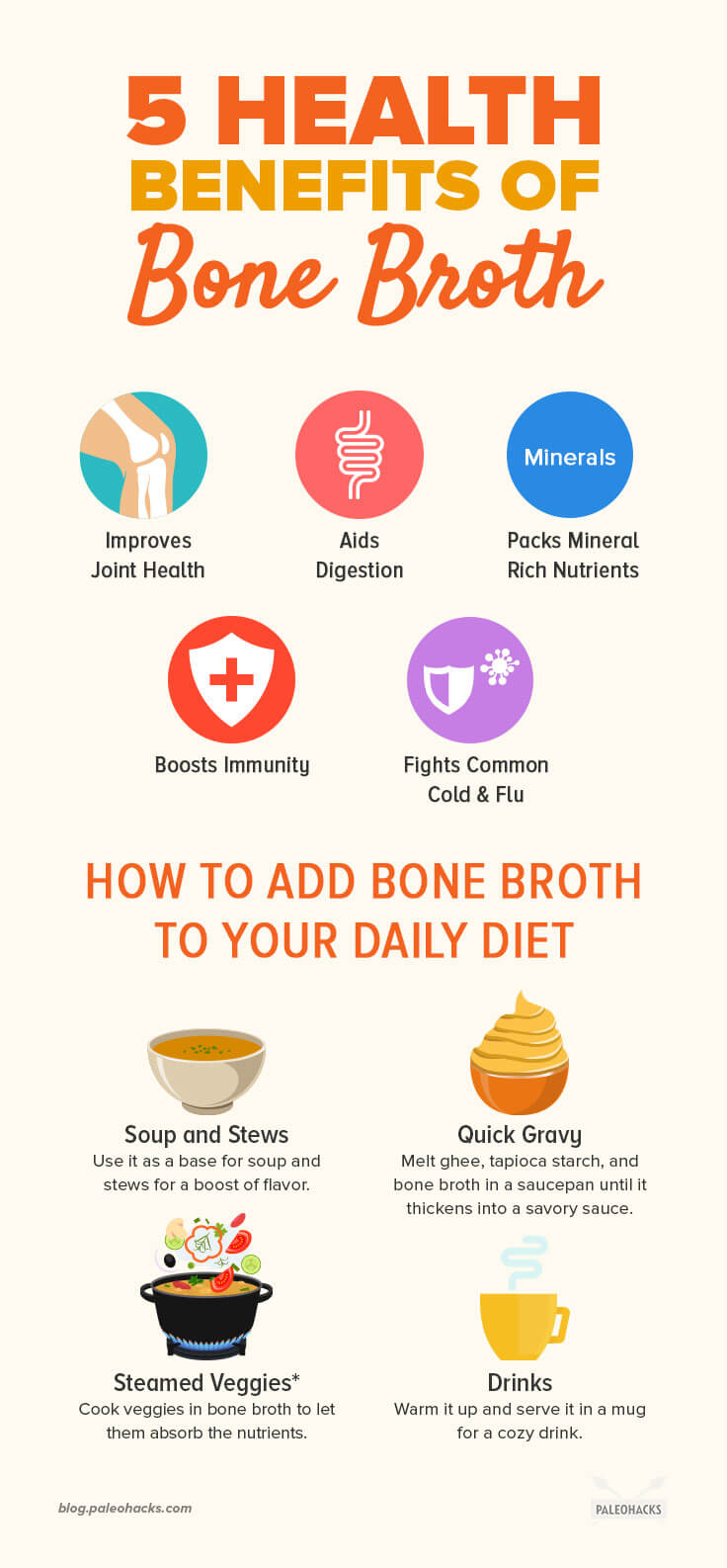 “Unlocking the Health Benefits of Bone Broth: From Gut Support to Weight Management and More!”