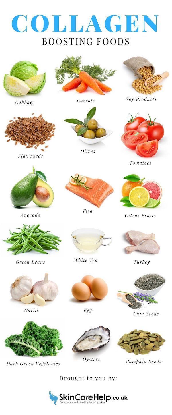 Unlocking the Power of Collagen: Benefits Beyond Skin Deep