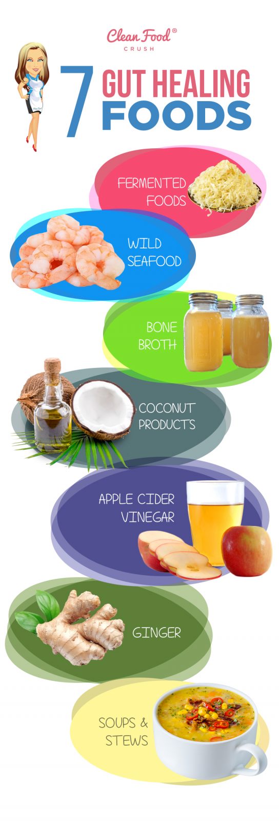 Boost Your Well-Being: The Gut Health and Inflammation Connection