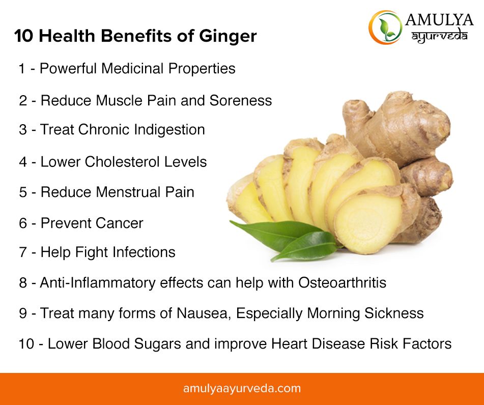 Ginger: The Digestive Superhero You Need!