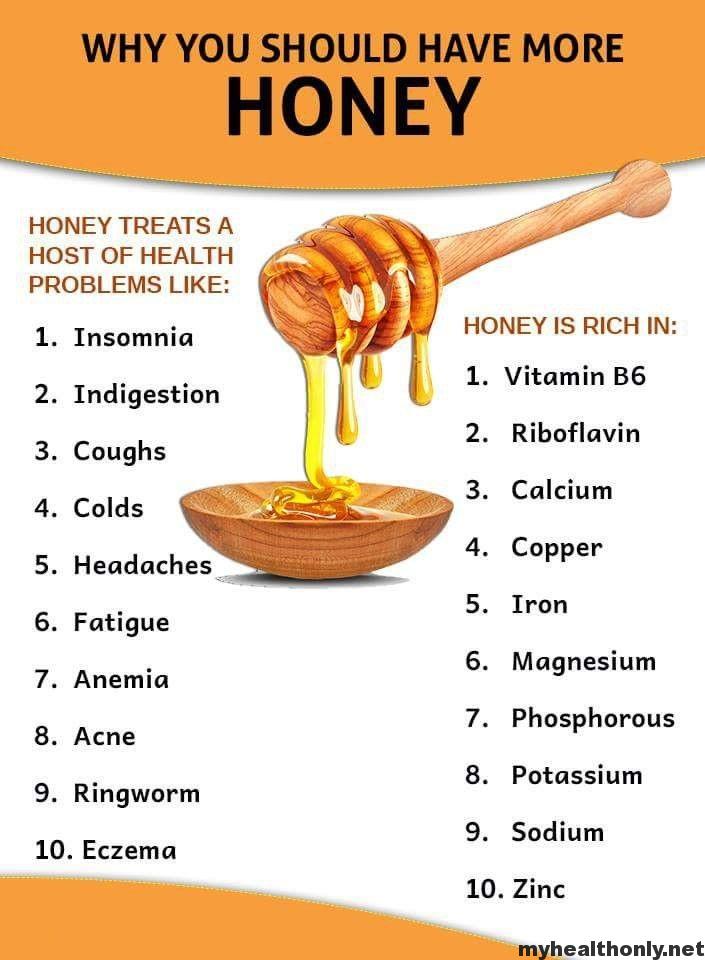 Top 10 Reasons to Sweeten Your Life with Locally Sourced Honey