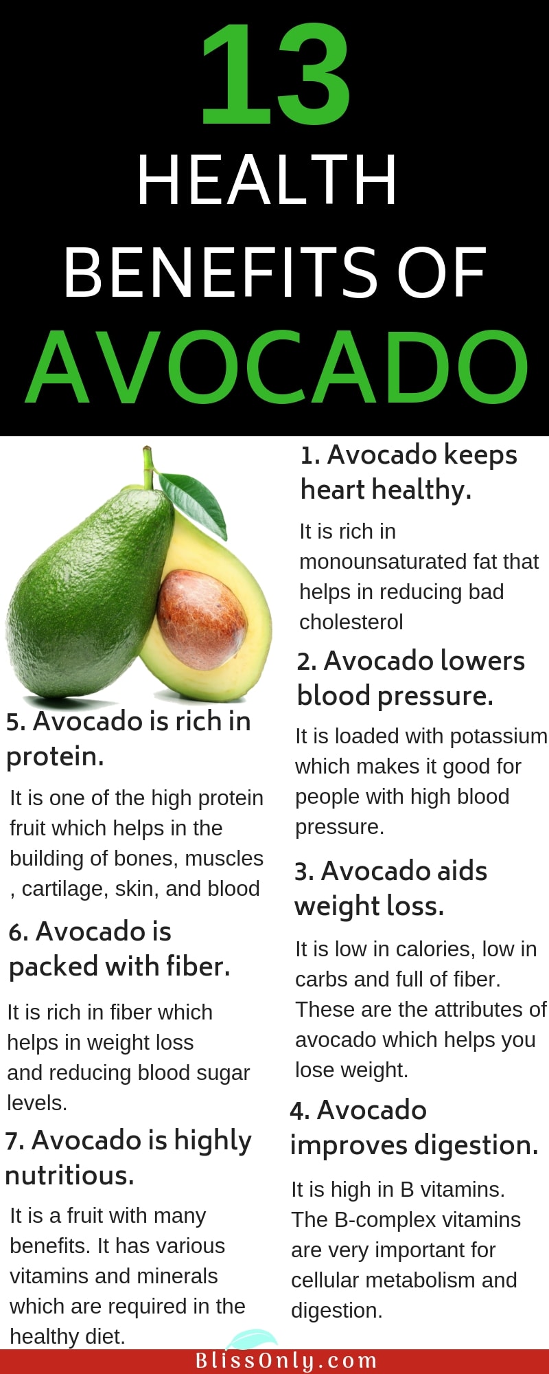 Top 10 Reasons to Add Avocado to Your Diet for Health and Flavor