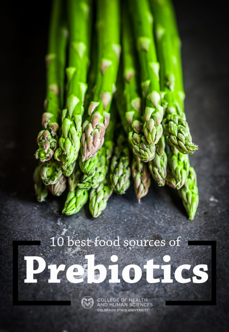 “Power Up Your Gut Health with Prebiotics: A Key to Overall Well-Being”