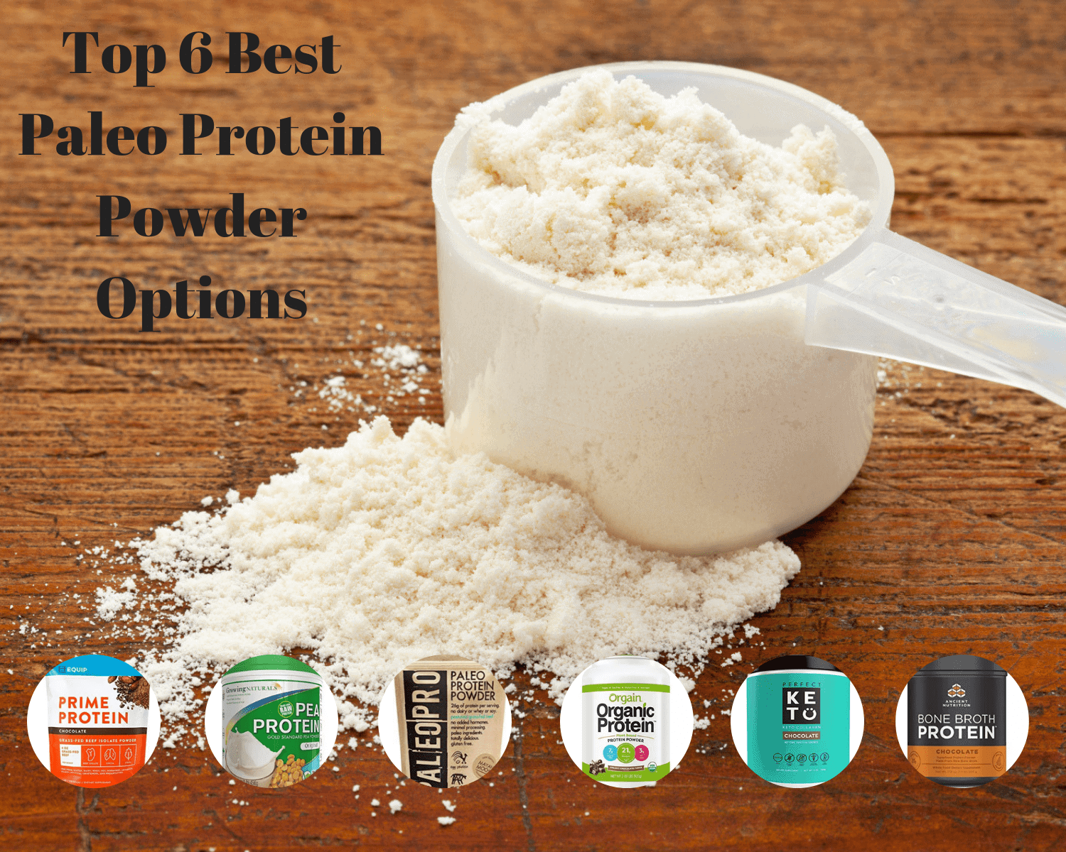 Maximize Muscle Gains with Protein Powder