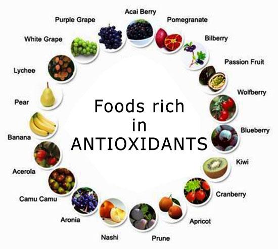 Unlocking the Power of Antioxidants: Key to Health and Vitality