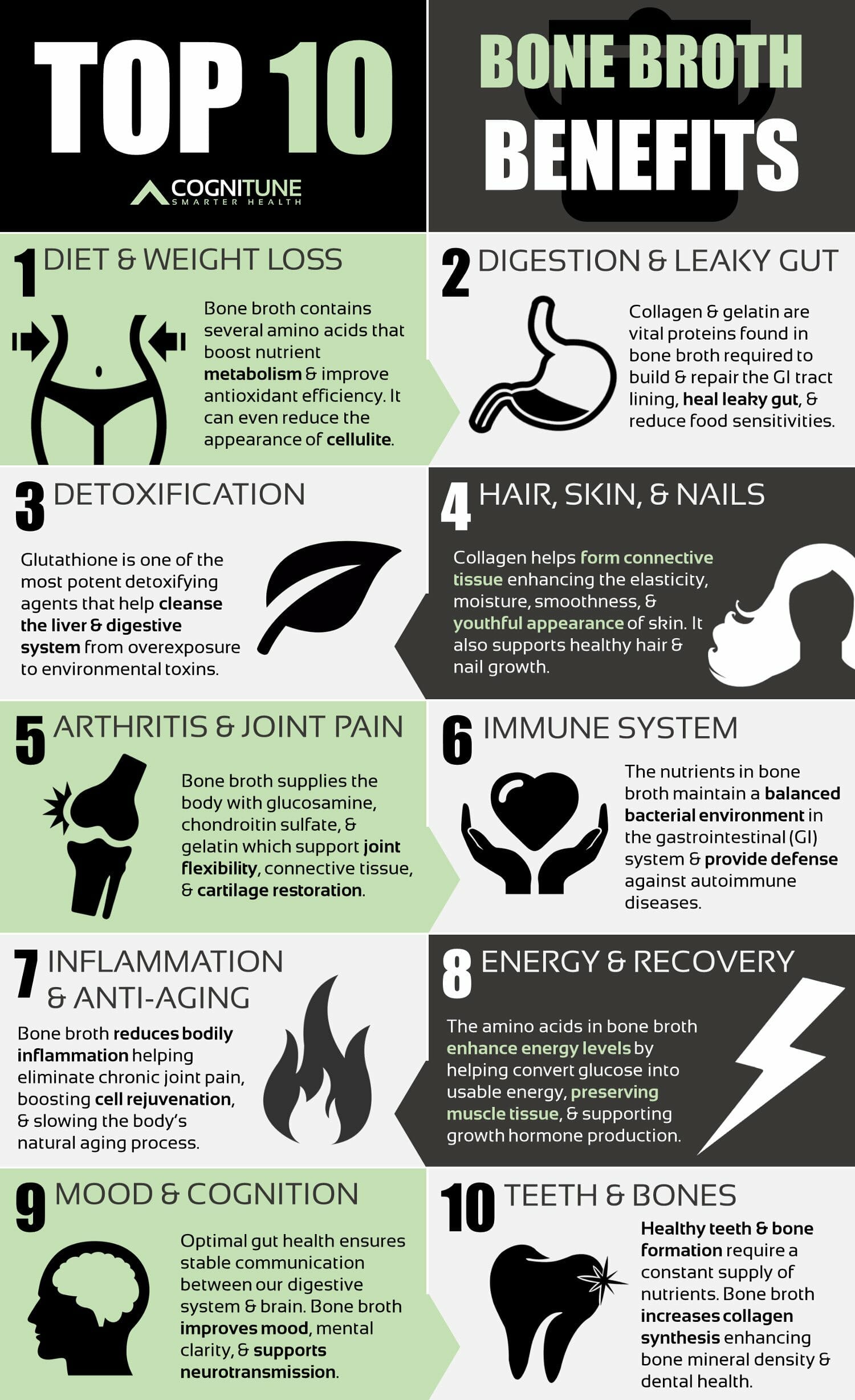 Unleash the Power of Bone Broth: A Nutrient-Packed Elixir for Health and Flavor