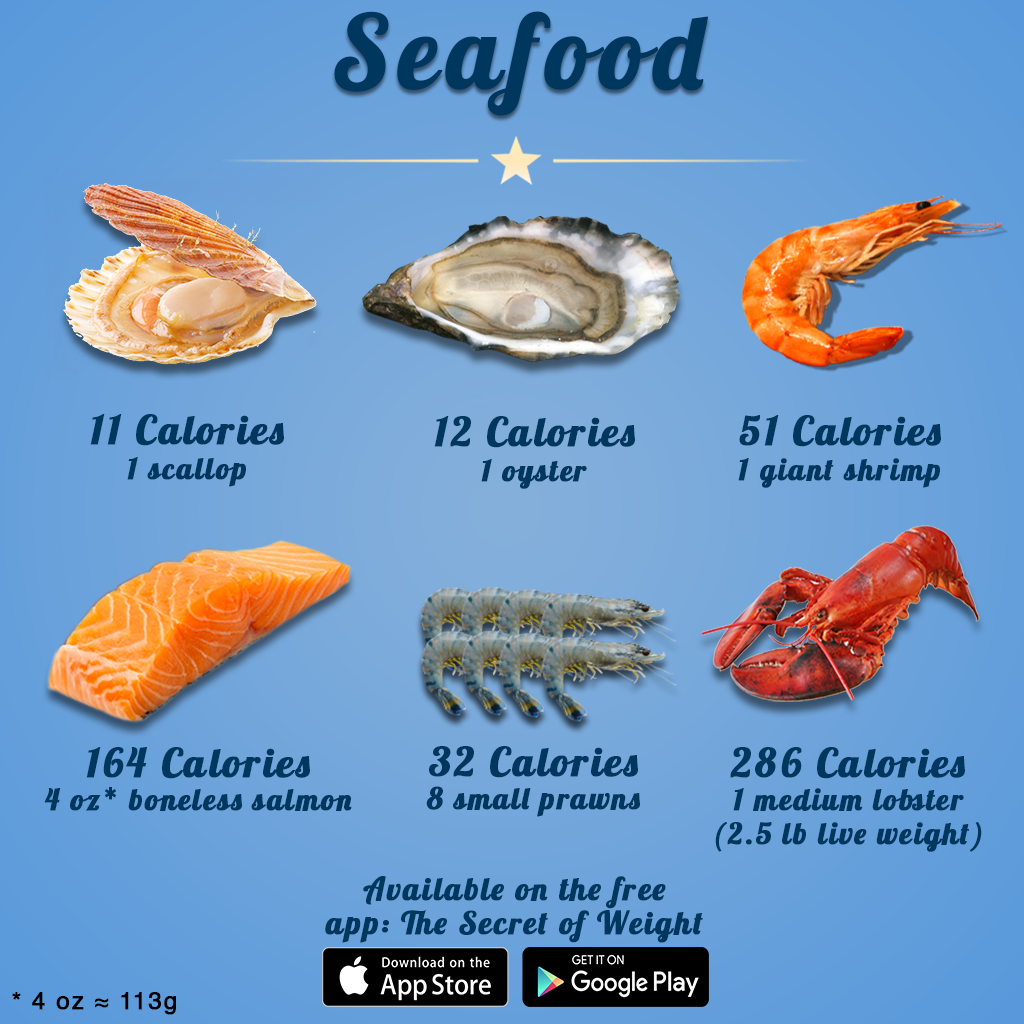 Dive into the Depths of Delicious and Nutritious Seafood: A Comprehensive Guide