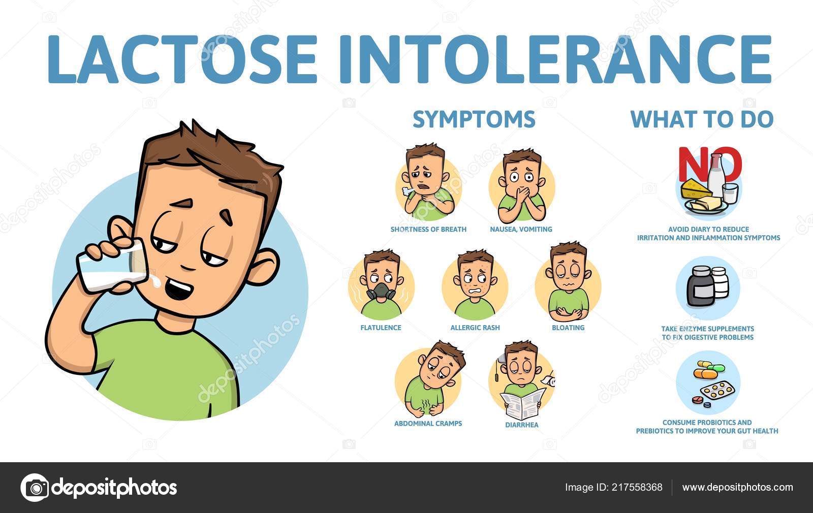 Understanding and Managing Lactose Intolerance: Key Facts for Better Health