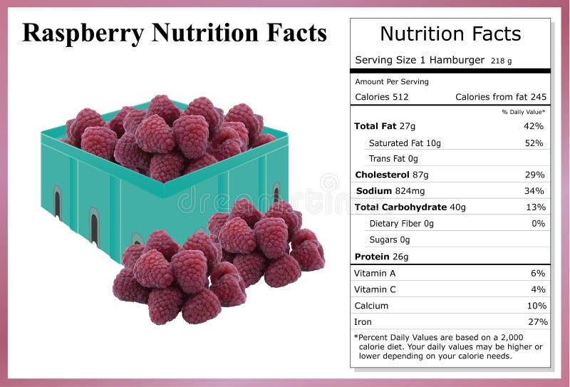 Raspberries: A Delicious and Nutrient-Packed Superfood for Your Health