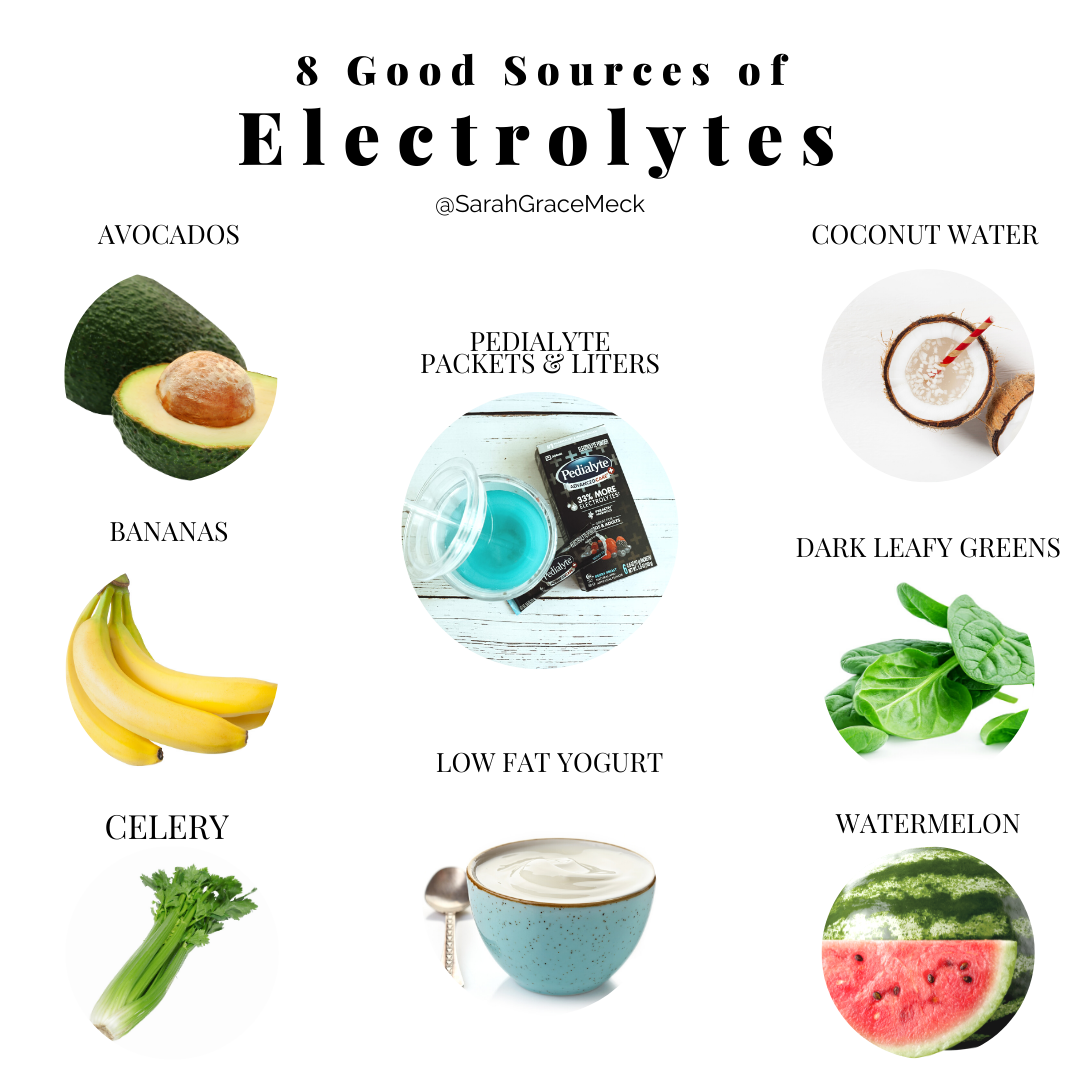 Unlocking the Power of Electrolytes: A Hydration Handbook