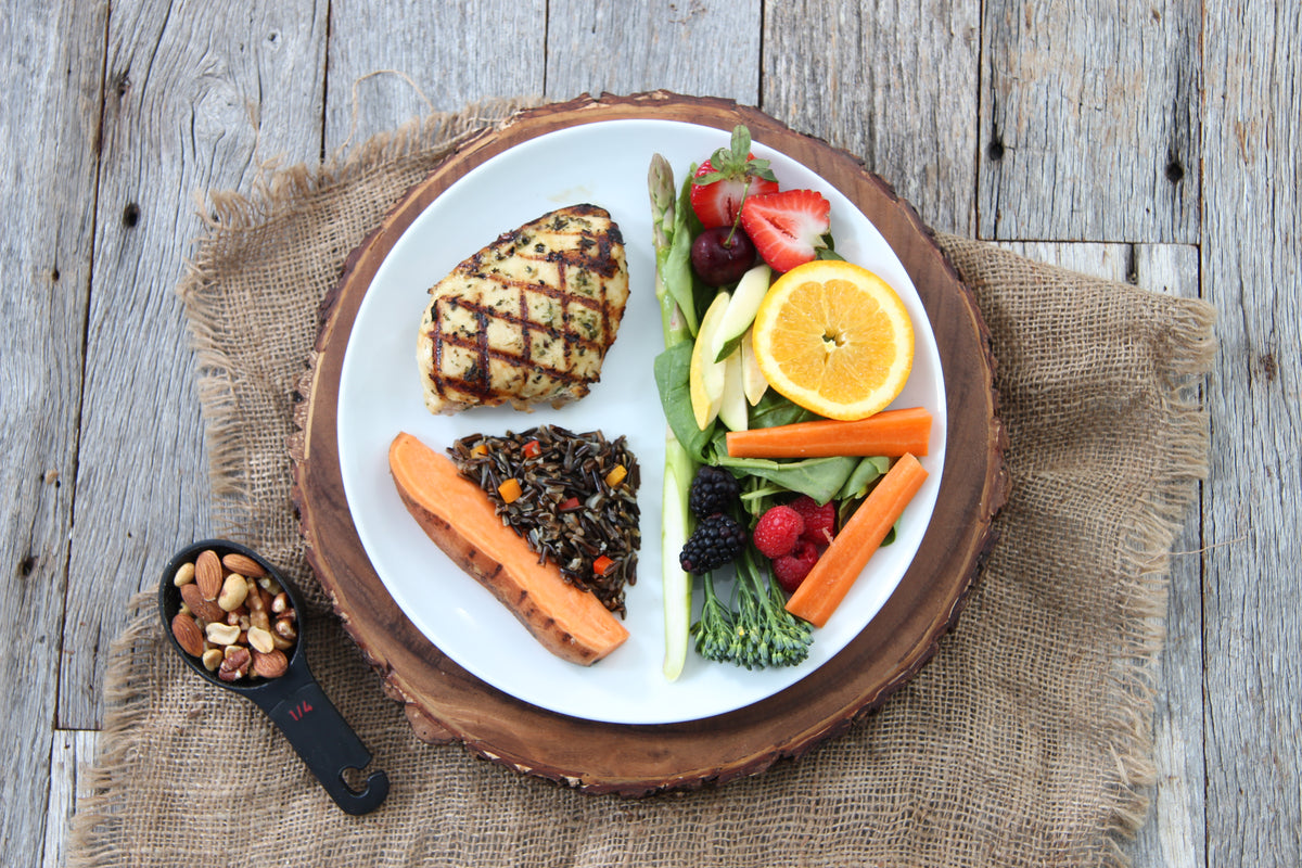 Mastering Portion Control: Key Strategies for a Healthier Diet and Weight Management